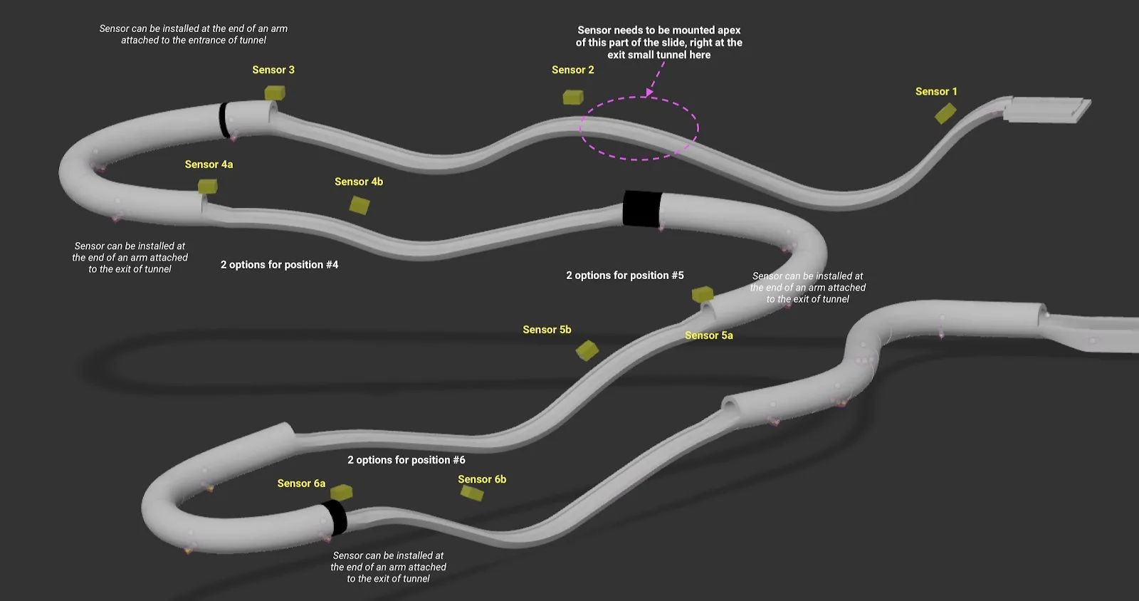 3D model of a water slide track with sensor positions marked along it